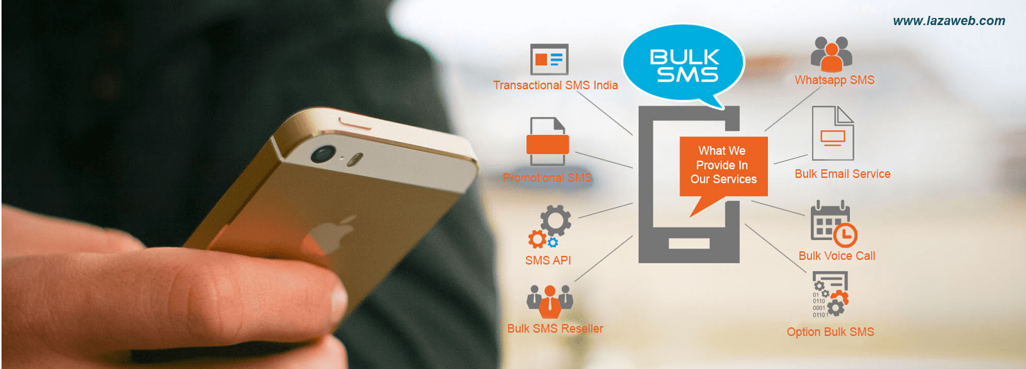 LAZAWEB Bulk SMS Services